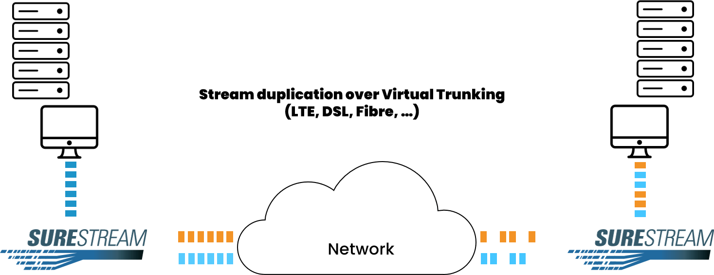 SureStream_QoE_Mission_Critical_Application_web_3